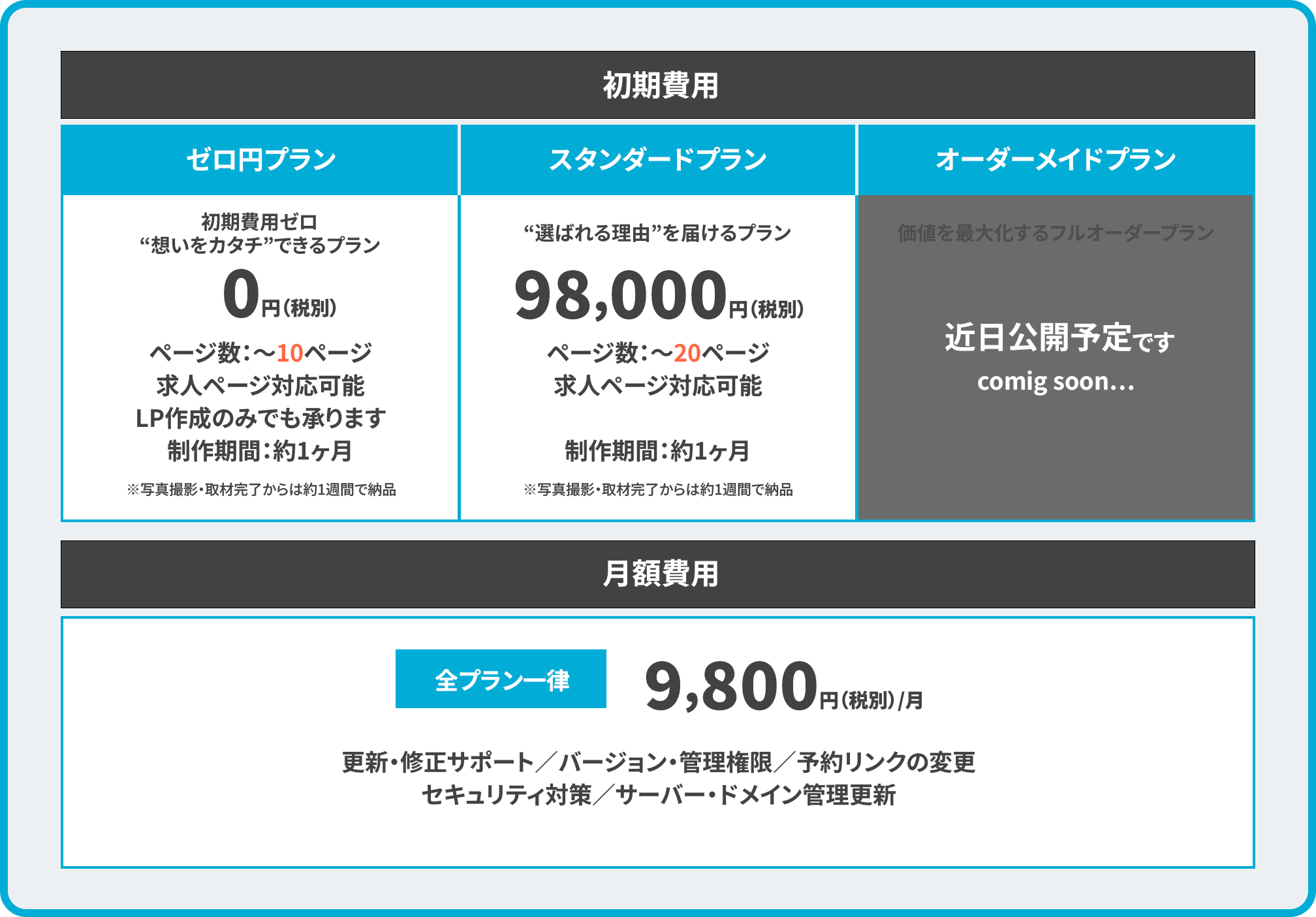 プラン詳細
