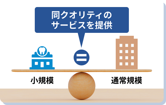 規模にかかわらず同クオリティのサービスを提供