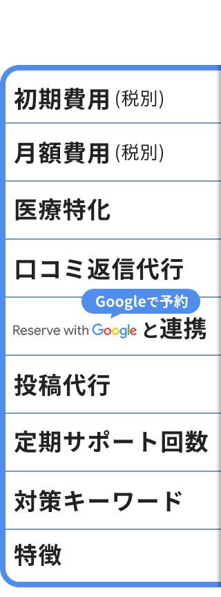 他社比較見出し