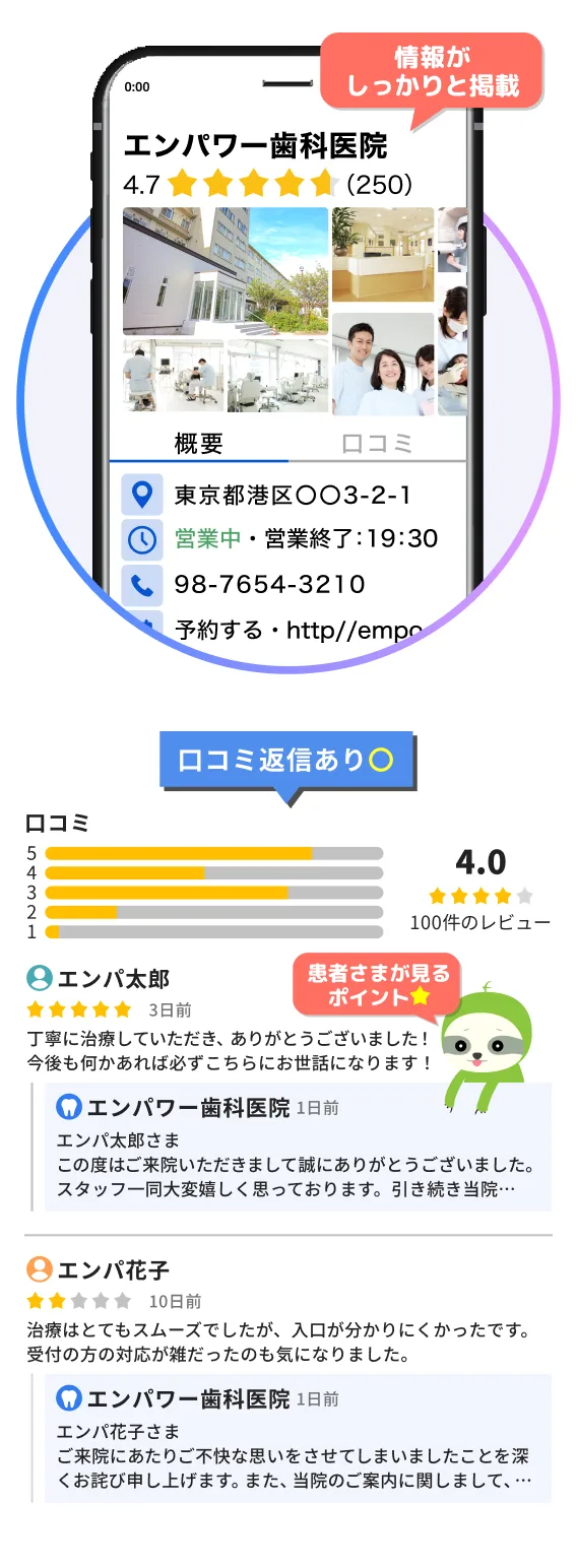 情報がしっかりと掲載