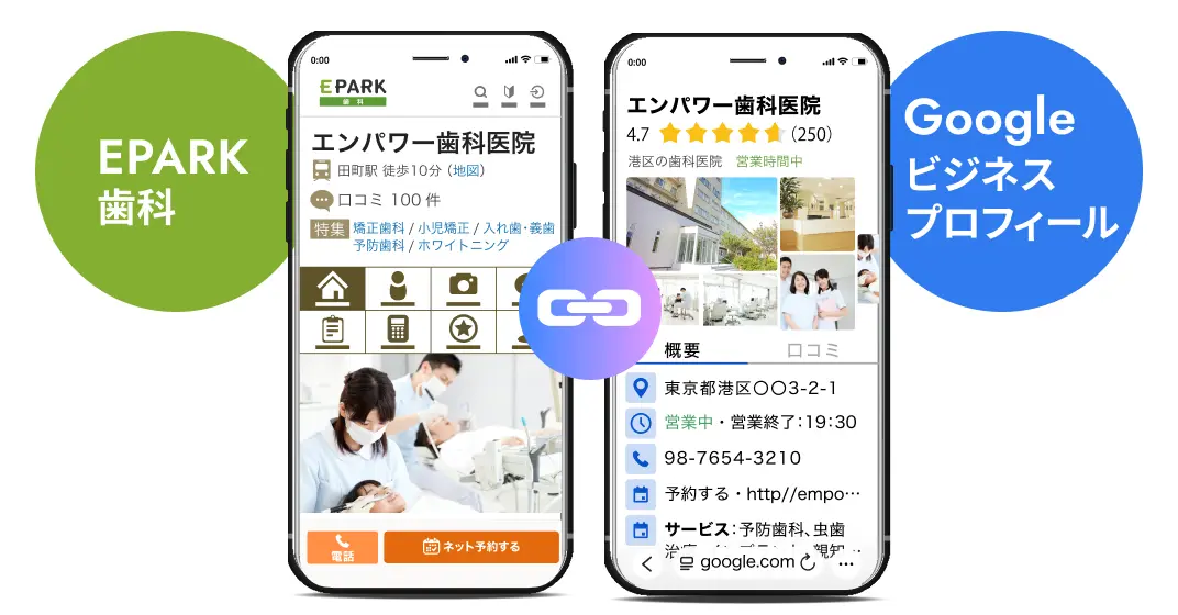 情報の一元管理で、更新の手間を軽減