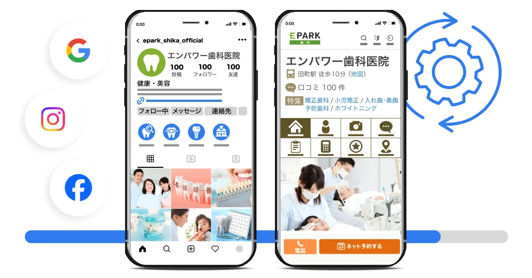 投稿内容のご相談