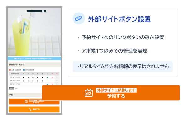 予約システム連携イメージ